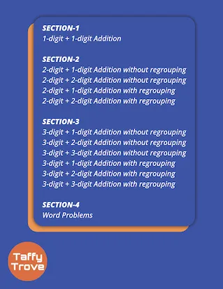 Addition Workbook - Back Cover