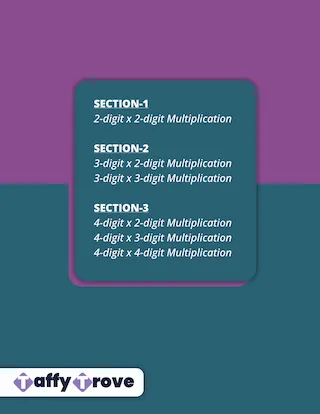 Multi-Digit Multiplication Workbook - Back Cover