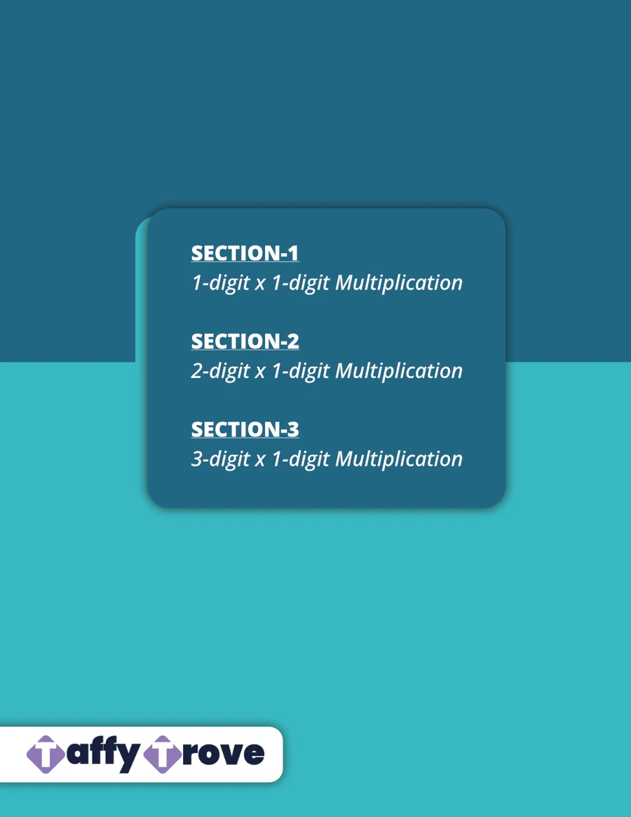 Multiplication Workbook - Back Cover