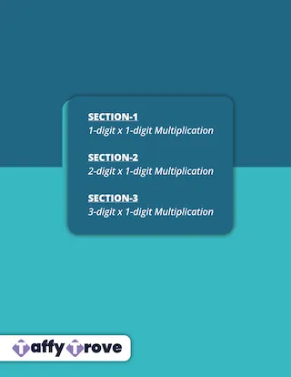 Multiplication Workbook - Back Cover