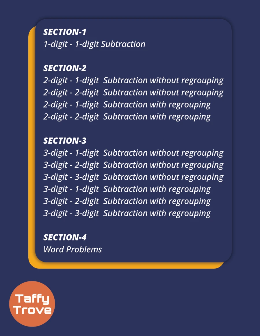Subtraction Workbook - Back Cover